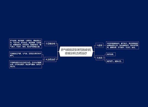 肝气郁结证型泄泻的症状|症候分析|方药治疗