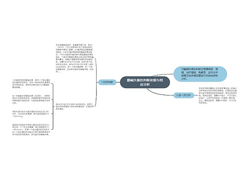 酸碱失衡的判断依据与相应分析