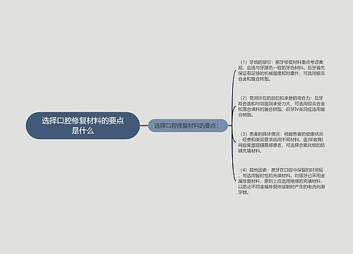 选择口腔修复材料的要点是什么