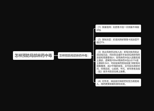 怎样预防局部麻药中毒