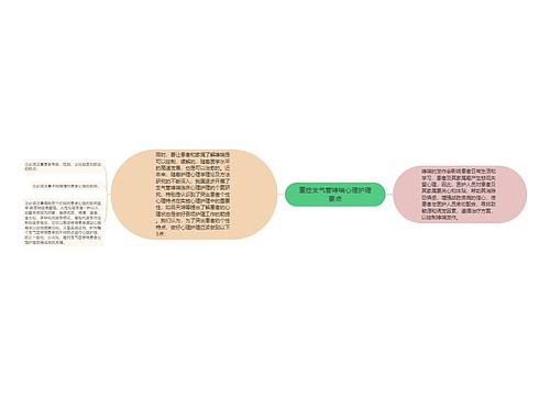 重症支气管哮喘心理护理要点