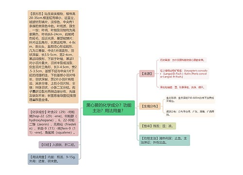 黑心蕨的化学成分？功能主治？用法用量？