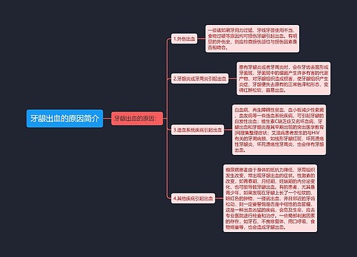 牙龈出血的原因简介