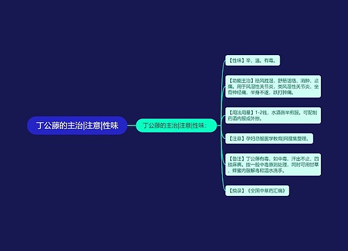 丁公藤的主治|注意|性味