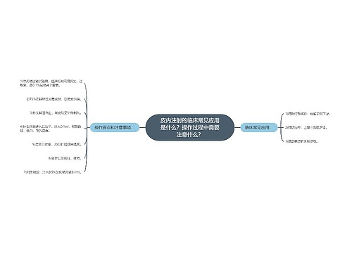 皮内注射的临床常见应用是什么？操作过程中需要注意什么？