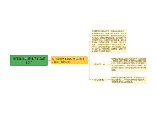 慢性龈缘炎的临床表现是什么？