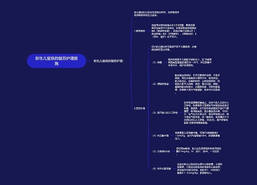 新生儿窒息的复苏护理措施