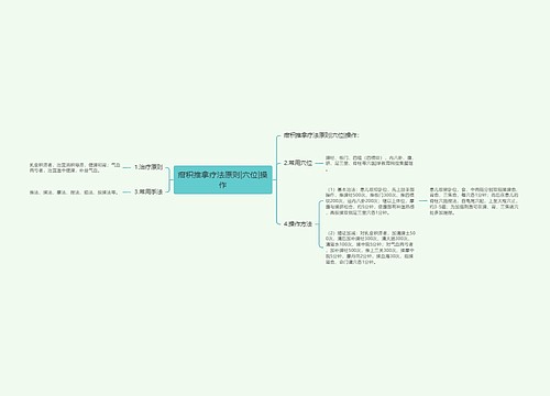 疳积推拿疗法原则|穴位|操作