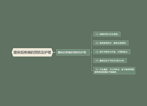 腰麻后疼痛的预防及护理