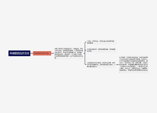 耳咽管的治疗方法