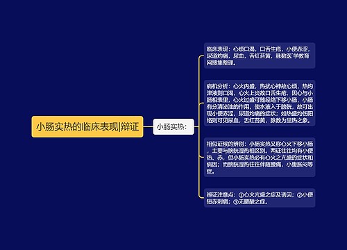 小肠实热的临床表现|辩证