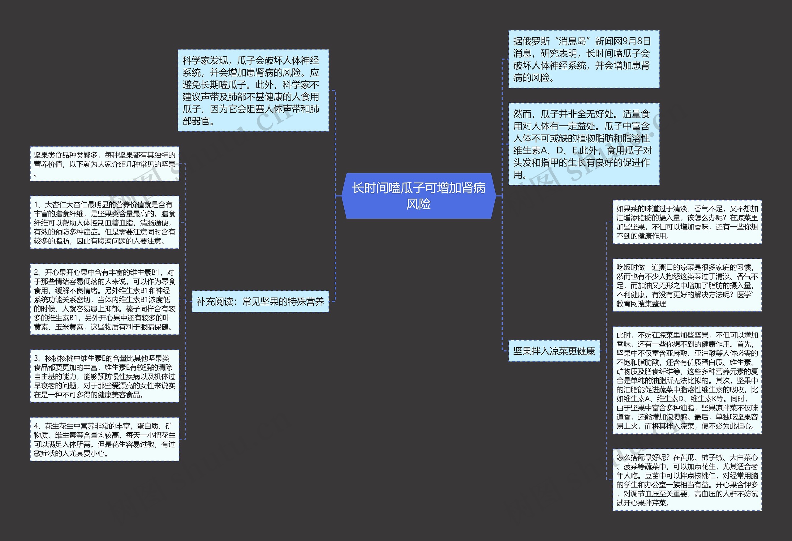 长时间嗑瓜子可增加肾病风险