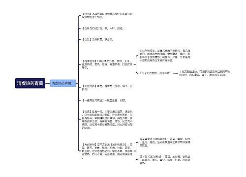清虚热药青蒿