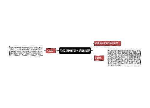 胎膜早破有哪些临床表现