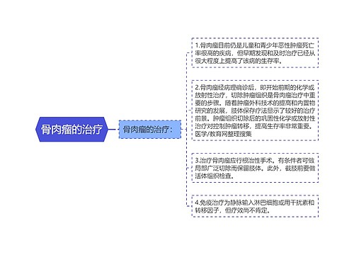 骨肉瘤的治疗