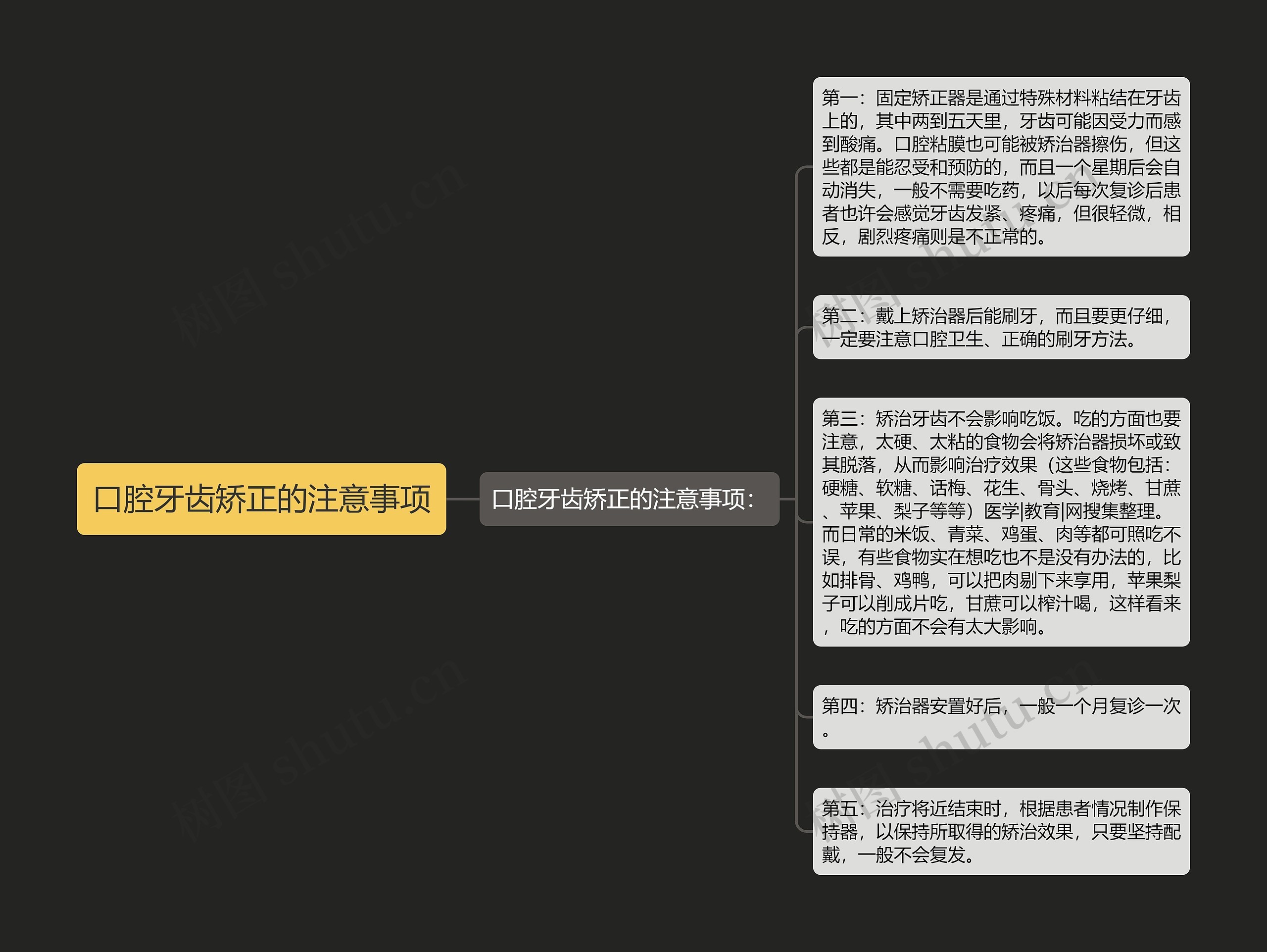 口腔牙齿矫正的注意事项 口腔牙齿矫正的注意事项