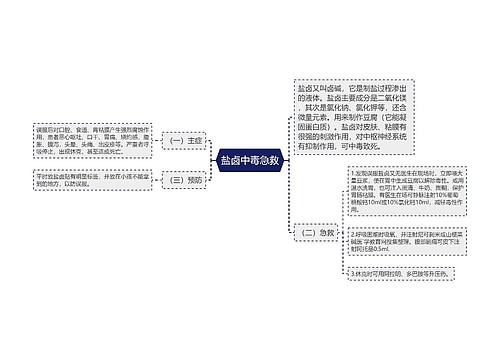 盐卤中毒急救