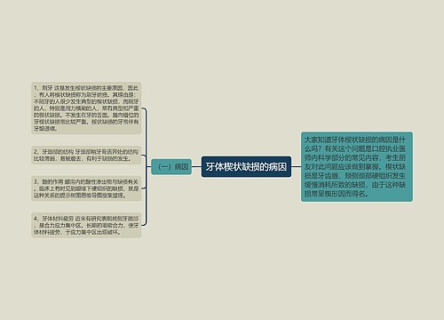 牙体楔状缺损的病因