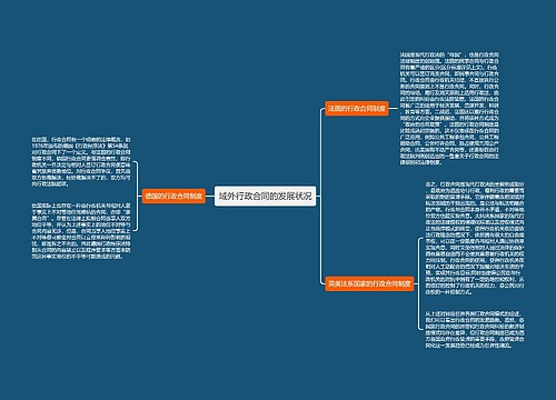 域外行政合同的发展状况