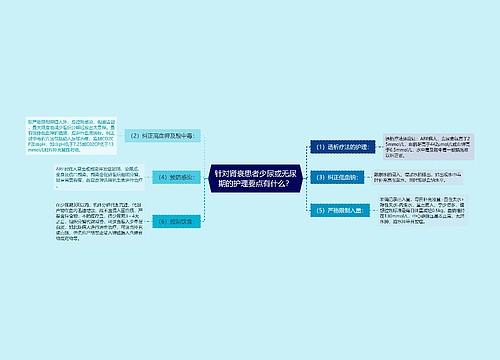 针对肾衰患者少尿或无尿期的护理要点有什么？