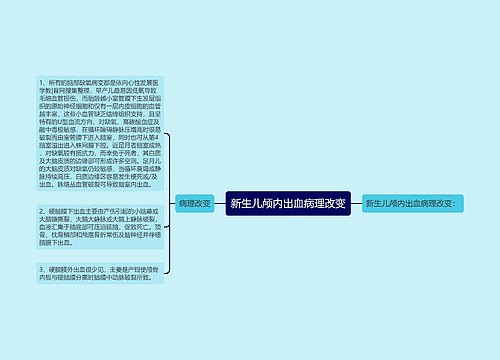 新生儿颅内出血病理改变