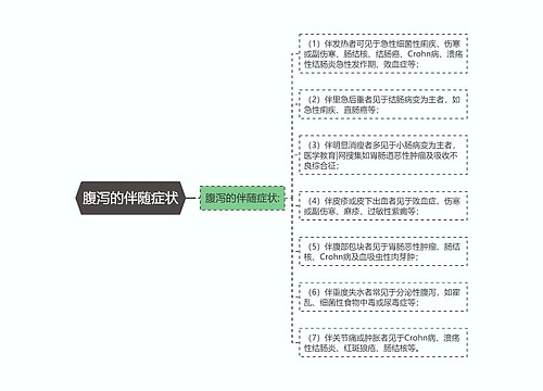 腹泻的伴随症状