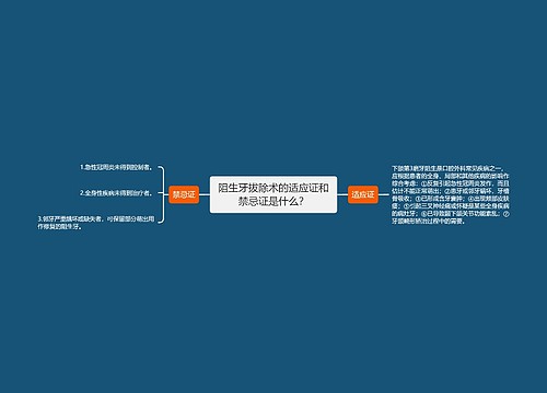 阻生牙拔除术的适应证和禁忌证是什么？