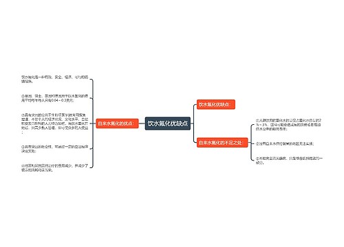 饮水氟化优缺点