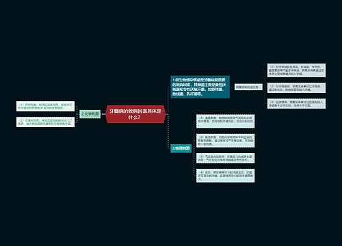 牙髓病的致病因素具体是什么？