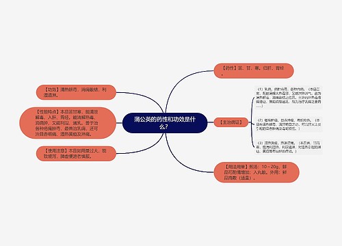 蒲公英的药性和功效是什么？