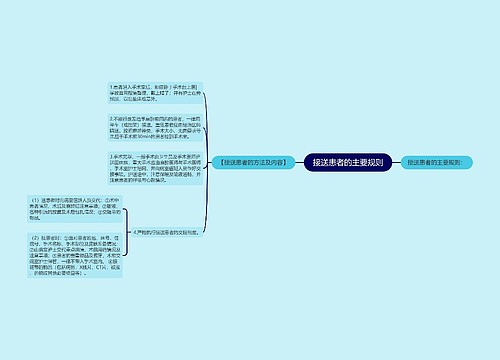 接送患者的主要规则