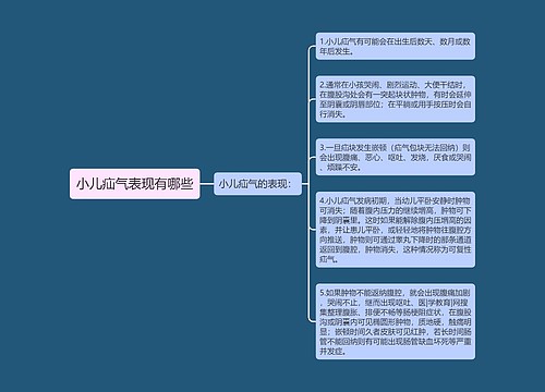 小儿疝气表现有哪些