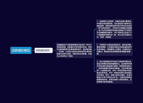 动脉瘤的病因