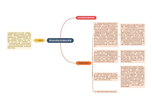 原发性高血压的临床表现