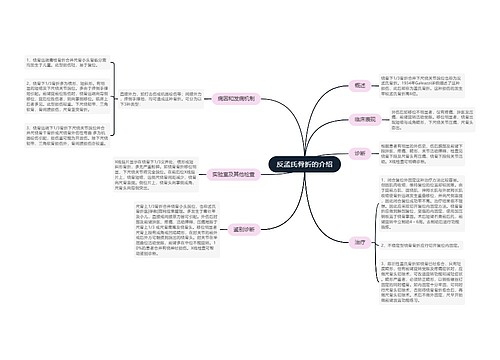 反孟氏骨折的介绍