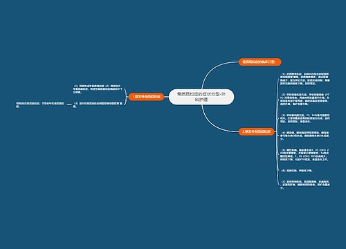 骨质疏松症的症状分型-外科护理