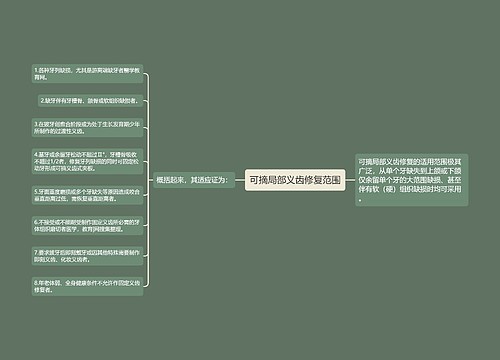 可摘局部义齿修复范围