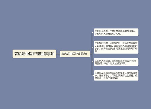 表热证中医护理注意事项