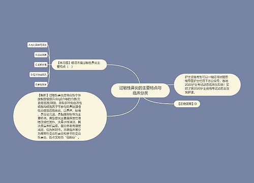 过敏性鼻炎的主要特点与临床分类