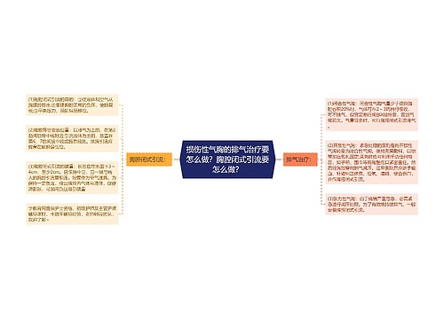 损伤性气胸的排气治疗要怎么做？胸腔闭式引流要怎么做？