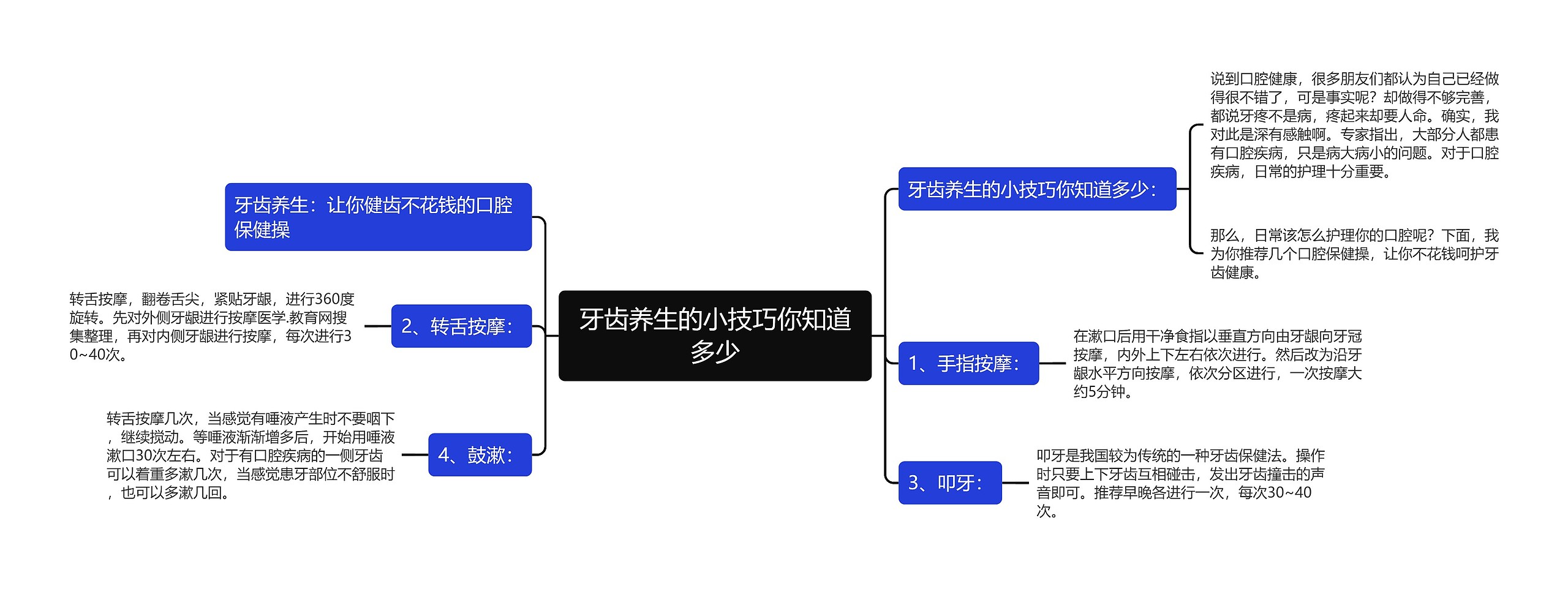 牙齿养生的小技巧你知道多少思维导图