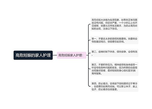 高危妊娠的家人护理