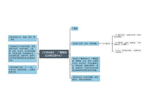 【中药词典】：广藿香的主治病证是什么？