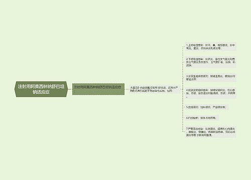 注射用阿莫西林钠舒巴坦钠适应症