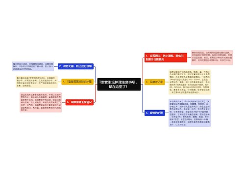 T型管引流护理注意事项，都在这里了！