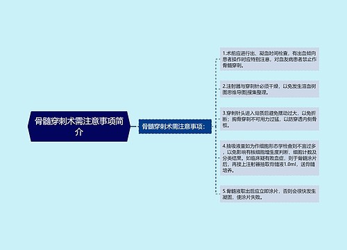 骨髓穿刺术需注意事项简介