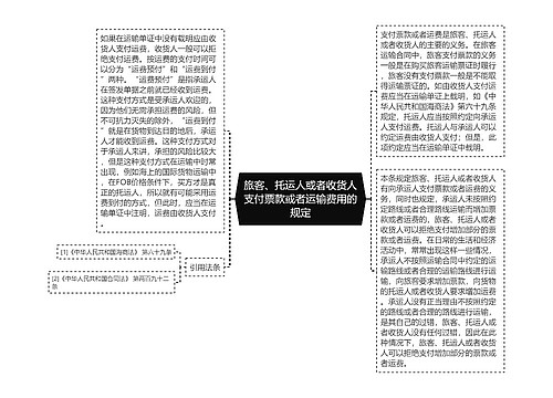 旅客、托运人或者收货人支付票款或者运输费用的规定