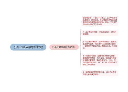 小儿止嗽应该怎样护理