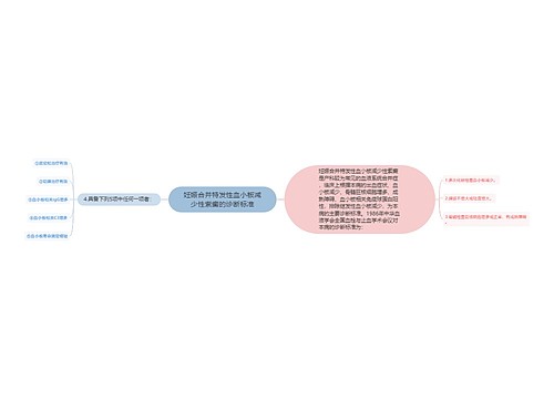 妊娠合并特发性血小板减少性紫癜的诊断标准