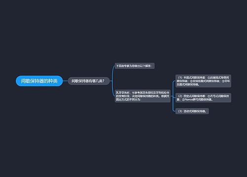 间歇保持器的种类